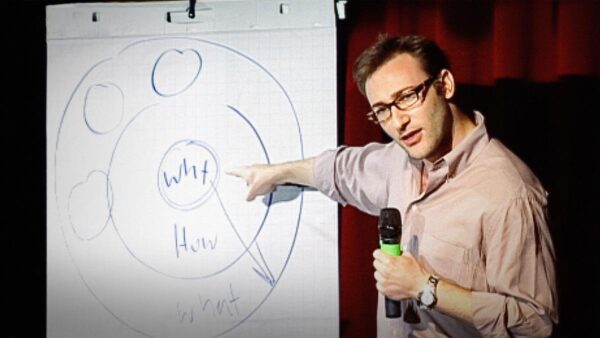 simon senek e o golden circle